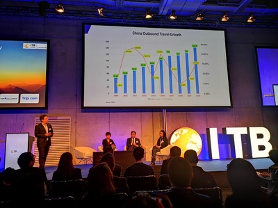 從柏林到世界 中國(guó)企業(yè)如何在ITB Berlin引領(lǐng)入境旅游新浪潮